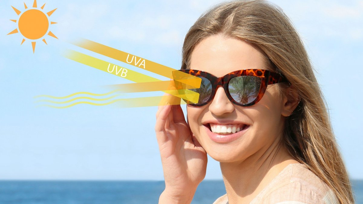Οι 3 τύποι της UV ακτινοβολίας και πώς να προστατευτούμε - Ποιοι πρέπει να αποφεύγουν το σολάριουμ