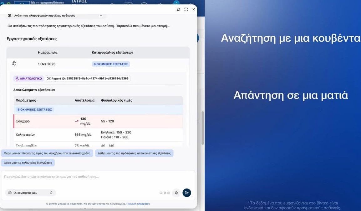 Ψηφιακός Βοηθός Ιατρού: Βήμα - βήμα η λειτουργία του