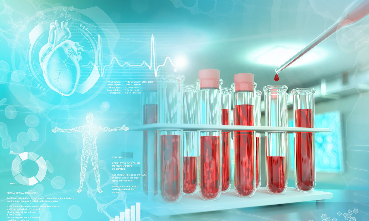 &Upsilon;&pi;&epsilon;&rho;&kappa;&alpha;&lambda;&iota;&alpha;&iota;&mu;ί&alpha;: &Tau;&iota; &sigma;&eta;&mu;&alpha;ί&nu;&epsilon;&iota; &tau;&omicron; &alpha;&upsilon;&xi;&eta;&mu;έ&nu;&omicron; &kappa;ά&lambda;&iota;&omicron; &sigma;&tau;&omicron; &alpha;ί&mu;&alpha; &kappa;&alpha;&iota; &omicron;&iota; &pi;&iota;&theta;&alpha;&nu;έ&sigmaf; &alpha;&iota;&tau;ί&epsilon;&sigmaf;