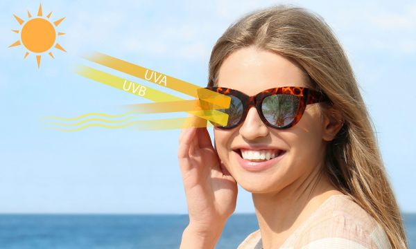 Οι 3 τύποι της UV ακτινοβολίας και πώς να προστατευτούμε - Ποιοι πρέπει να αποφεύγουν το σολάριουμ
