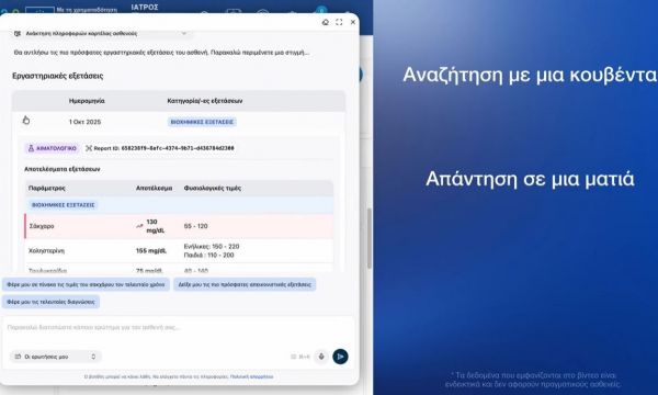 Ψηφιακός Βοηθός Ιατρού: Βήμα - βήμα η λειτουργία του