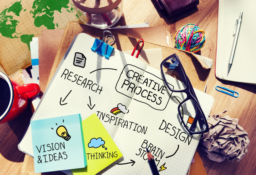 Creative Process Design