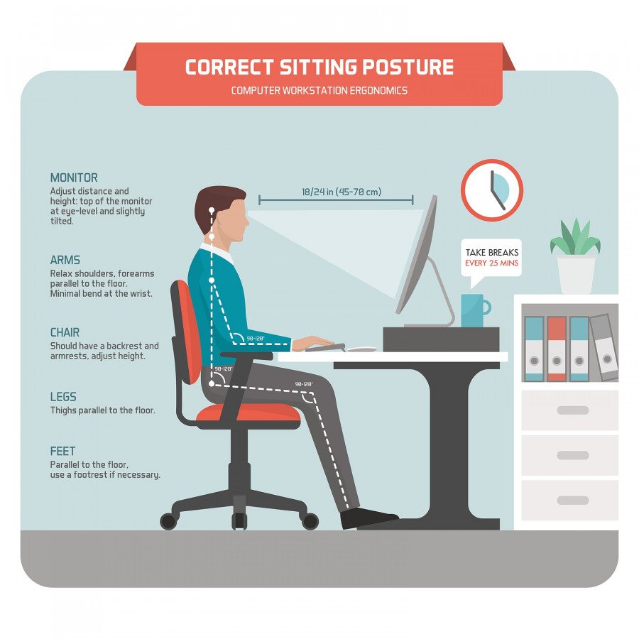 Correct sitting at desk posture