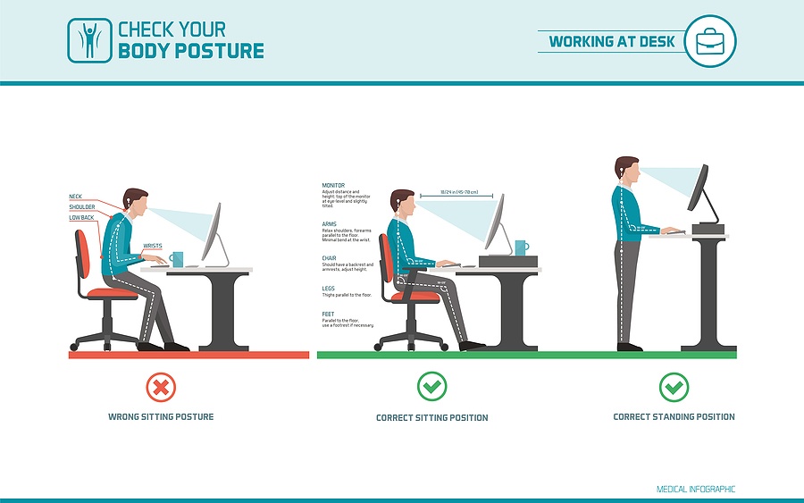 Correct sitting at desk posture ergonomics advices for office workers