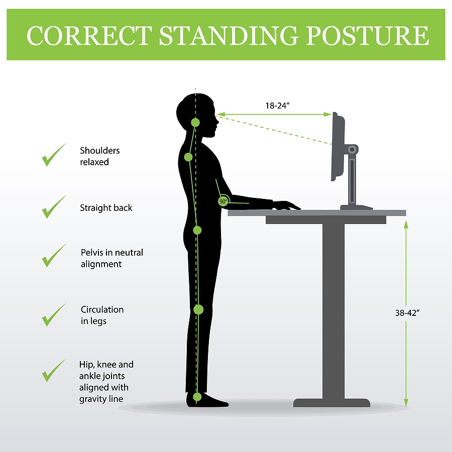 Correct standing posture on height adjustable desk or table