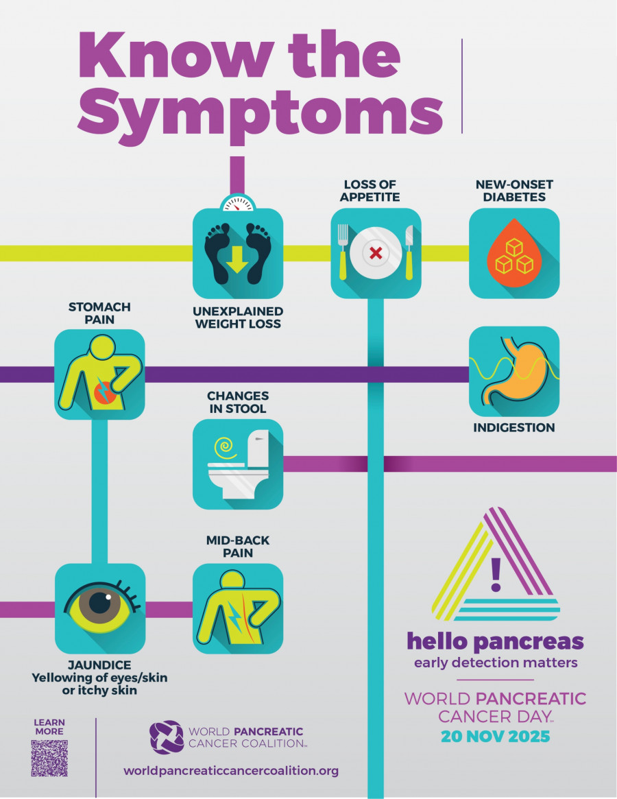 Poster-WPCD 2025-Symptoms-WT03